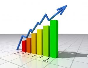 growing graph