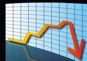 chart with arrow going down